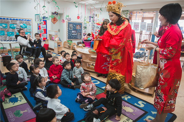 Nest Fortune God Visit,Wellington College Bilingual Tianjin – Nursery